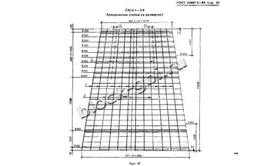 Стойка СК 22.1-3.0