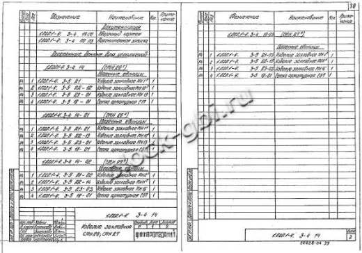 Ригель 1РОР 6.86