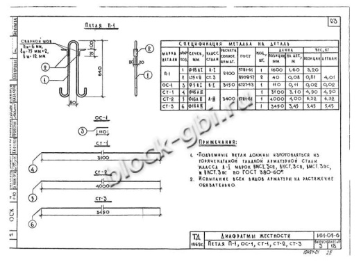 Диафрагма жесткости В-29-42п