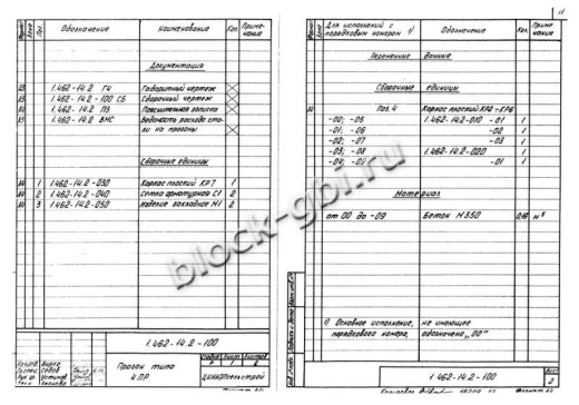 Прогон 4ПР-2