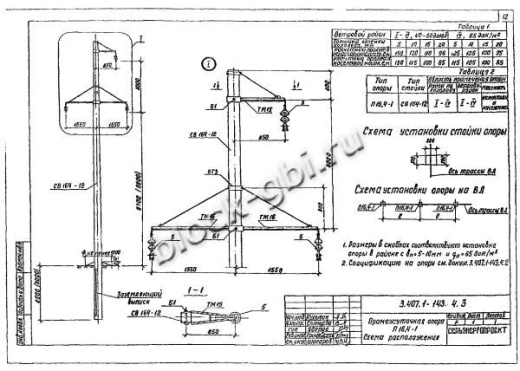 Промежуточная опора П16,4-1