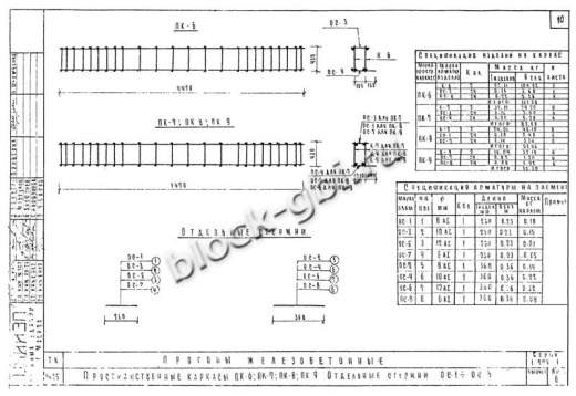 Прогон НП 3-45-4.5 Прогон НП 3-45-4.5