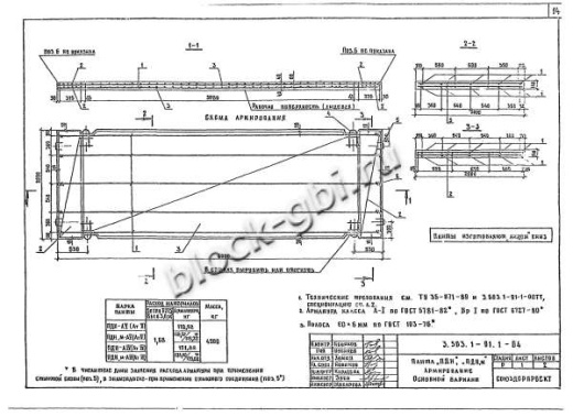 Плита ПДН 2-6 Плита ПДН 2-6
