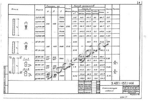 Стойка ВС 105-167