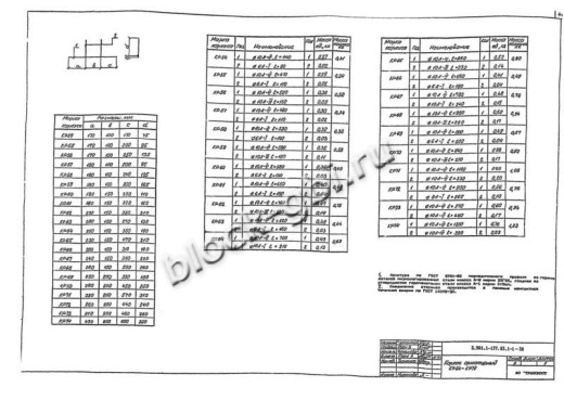 Звено ЗП 14.200 Звено ЗП 14.200