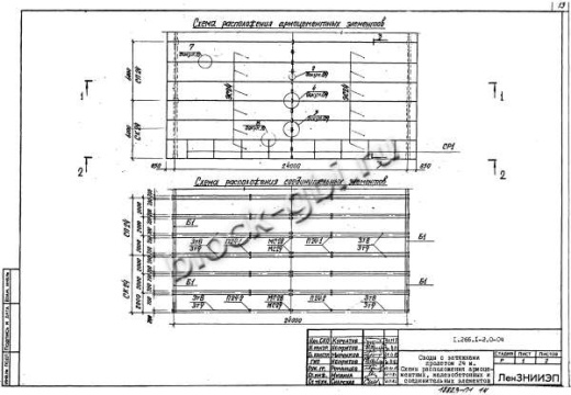 Свод СКЗТ 24-3 Свод СКЗТ 24-3