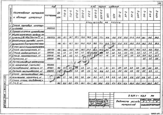 Промежуточная опора П10-4