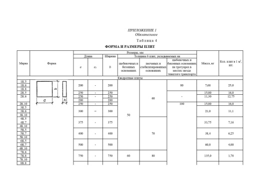 Плита тротуарная 2К.10