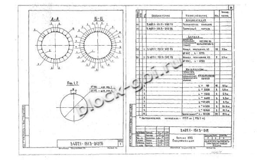 Стойка СЦ 20.1-2.1