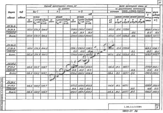 Элемент свода ЭР 30-1