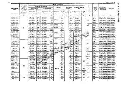 Стойка СК 26.1-1.3