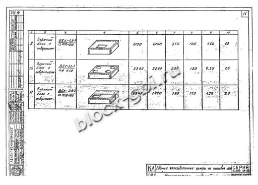 Камера тепловая футерованная ТК 1.8-1.8-4-фут