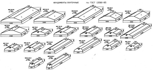 Плита фундамента ФЛ 8-8-3