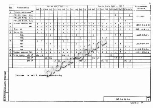 Плита 1ПВ 6-7