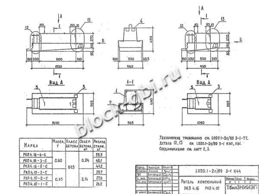 Ригель РКП 4.16-3 С