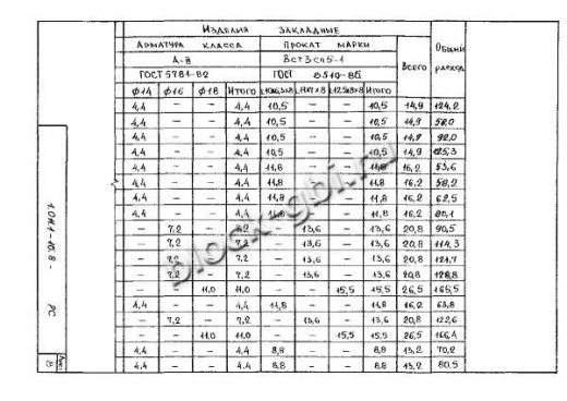 Свая С 280.40-Св