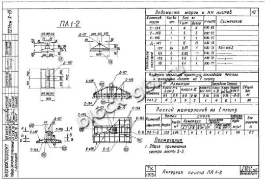 Плита анкерная ПА 1-2