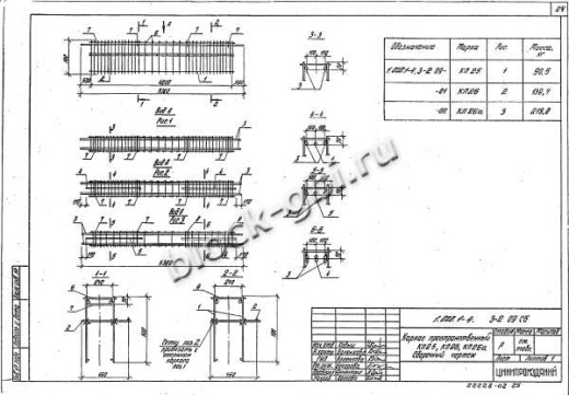 Ригель 1РОП 6.56