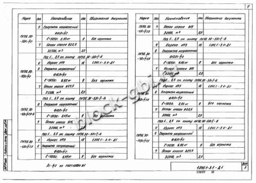 Плита ПК 56.30-13