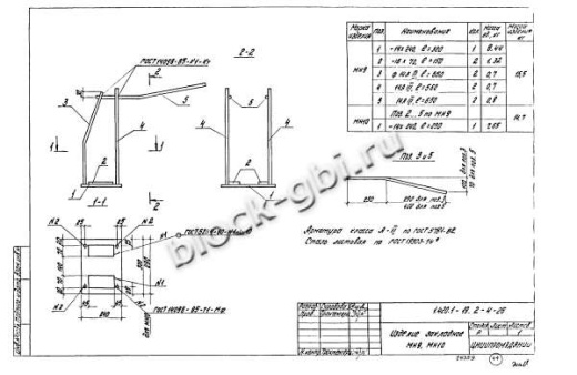 Ригель РЛ1-3-2