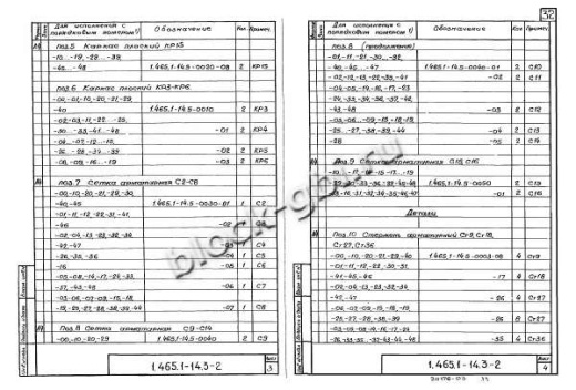 Плита-оболочка 2КЖС 18В-2