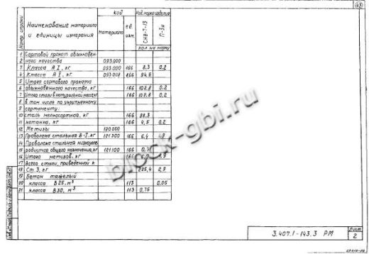 Угловая анкерная опора УА10-3