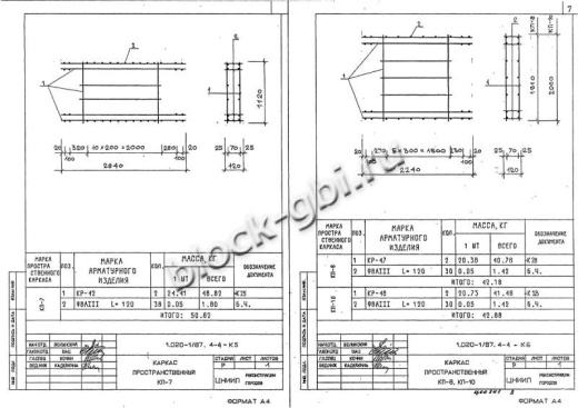 Диафрагма жесткости ДП 32.37