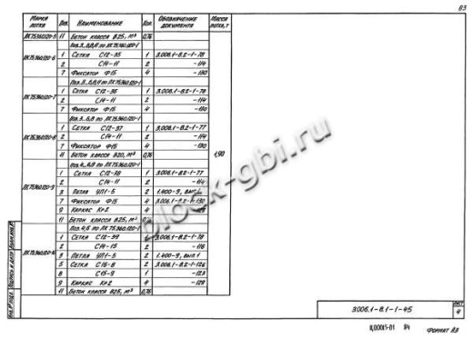Лоток ЛК 75.360.120-7