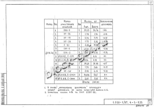 Диафрагма жесткости ДП 32.42
