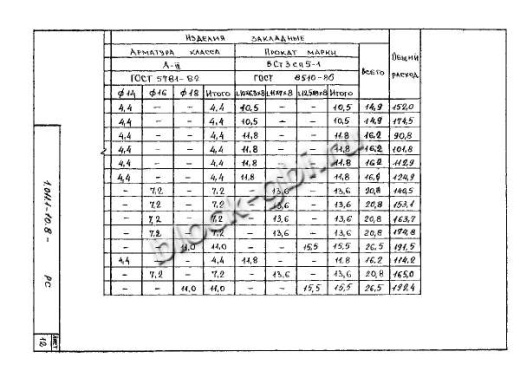 Свая С 280.40-Св.ВП