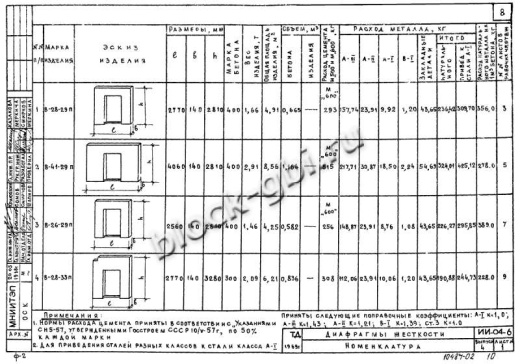 Диафрагма жесткости В-41-29п