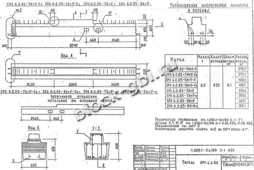 Ригель 2РЛ 6.2.83-7 АтV