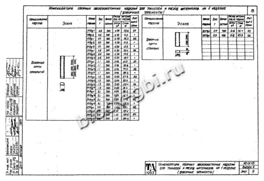 Стеновая плита тоннелей ПСТ 4д-1