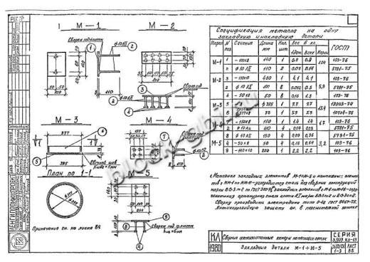 Средний блок камеры футерованный СБК 3.0-1-фут 800х1600 Средний блок камеры футерованный СБК 3.0-1-фут 800х1600