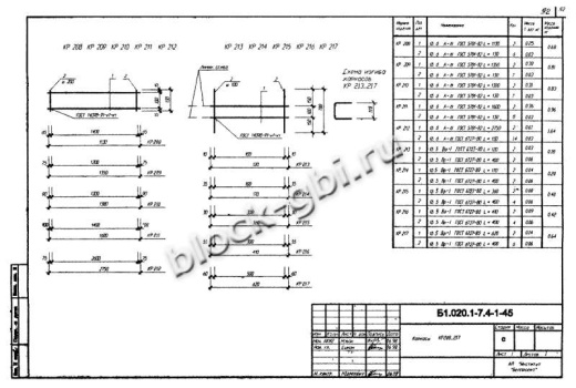 Диафрагма жесткости ДЛ 26.28