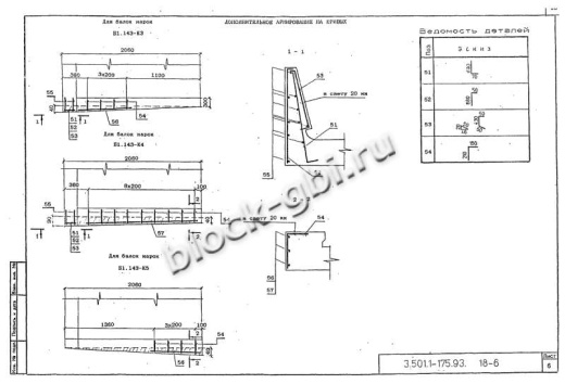 Балка мостовая Б 1.143-2К1