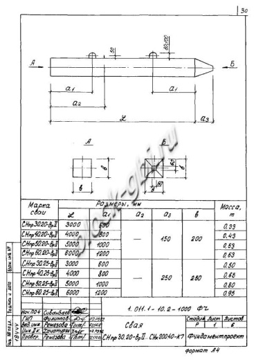 Свая СН 130.30