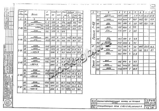 Средняя панель камеры футерованная СПК 5.5-фут