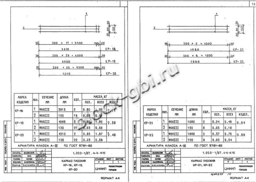 Диафрагма жесткости ДП 26.37