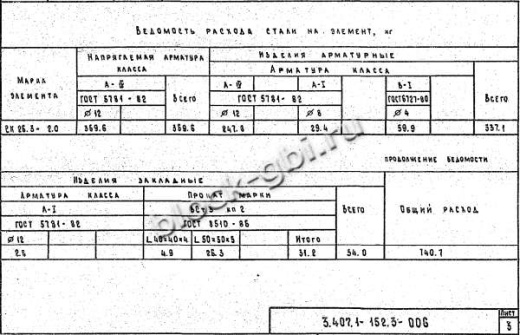 Стойка СК 26.3-2.0