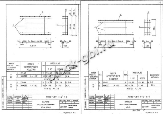 Диафрагма жесткости ДП 26.37