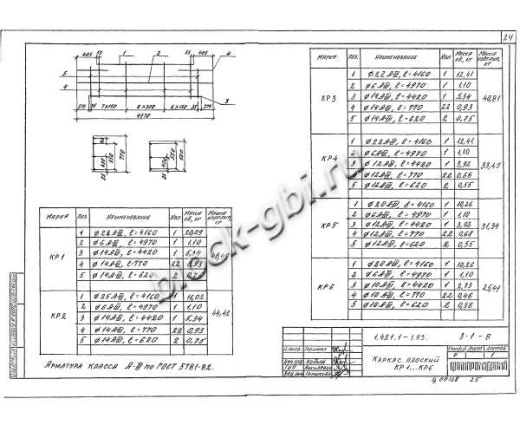 Ригель РЖ 8.52-11