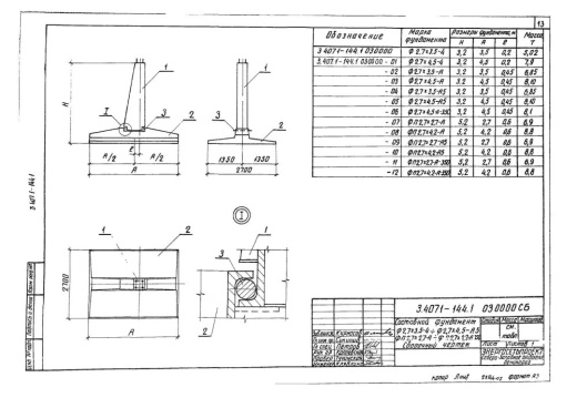 Фундамент ФП2.7х4.2-А-350
