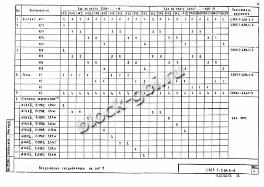 Плита 2ПВ 6-6