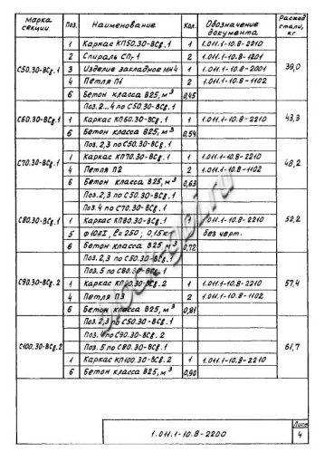 Свая С 140.30-Св