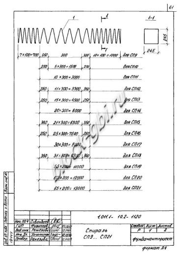 Свая СН 130.30