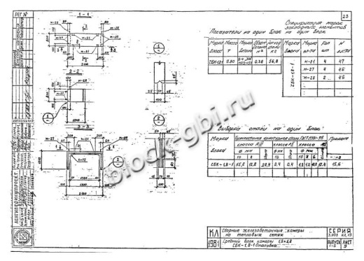 Камера тепловая футерованная ТК 1.8-1.8-4-фут
