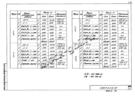 Ригель 1РДП 6.56-К-а