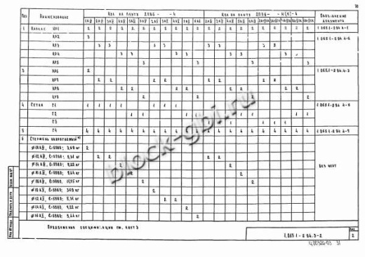 Плита 2ПВ 6-6