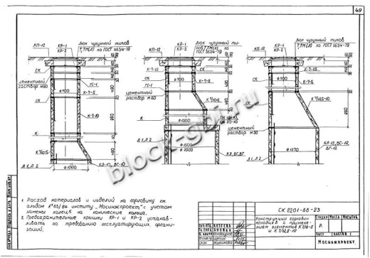 Крышка колодца футерованная ПК-25-фут